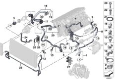 Шланги системы охлаждения