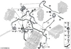 Шланги системы охлаждения