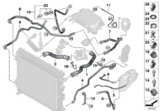 Шланги системы охлаждения