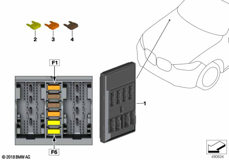 Body Domain Controller (BDC)