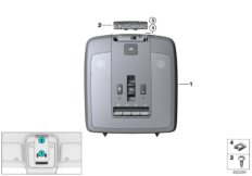 Функциональный центр в крыше