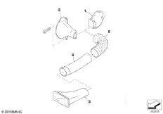 Вентиляция тормозов