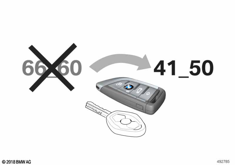 Дистанционное радиоуправление