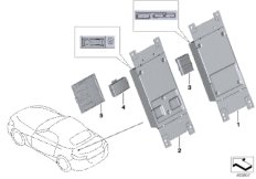 Телематический блок связи