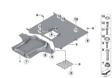 Облицовка днища кузова