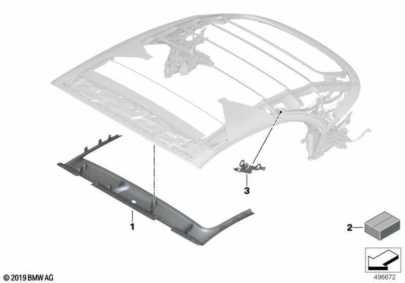 Складной верх, накладки