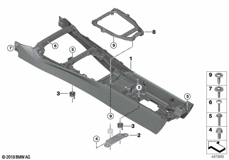 Центральная консоль