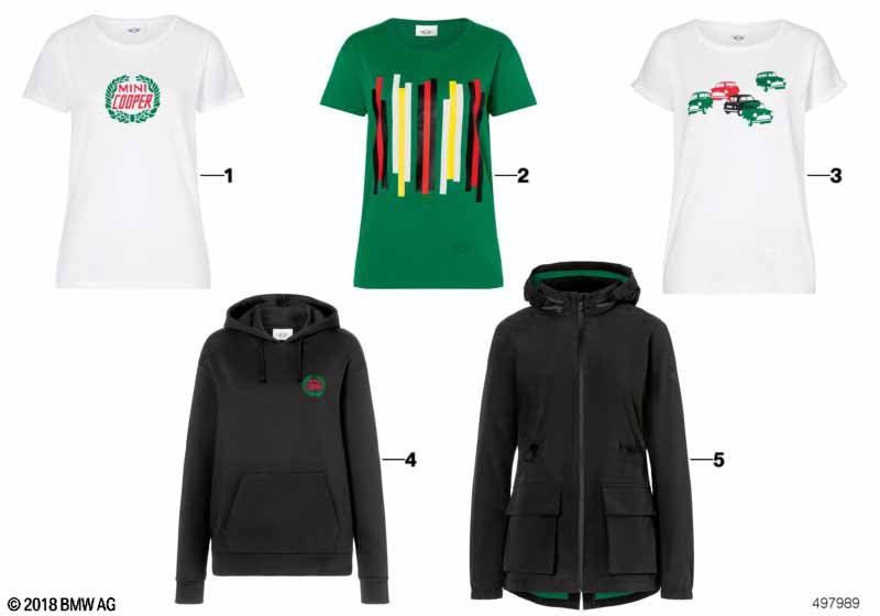 MINI 60 Years - женская одежда