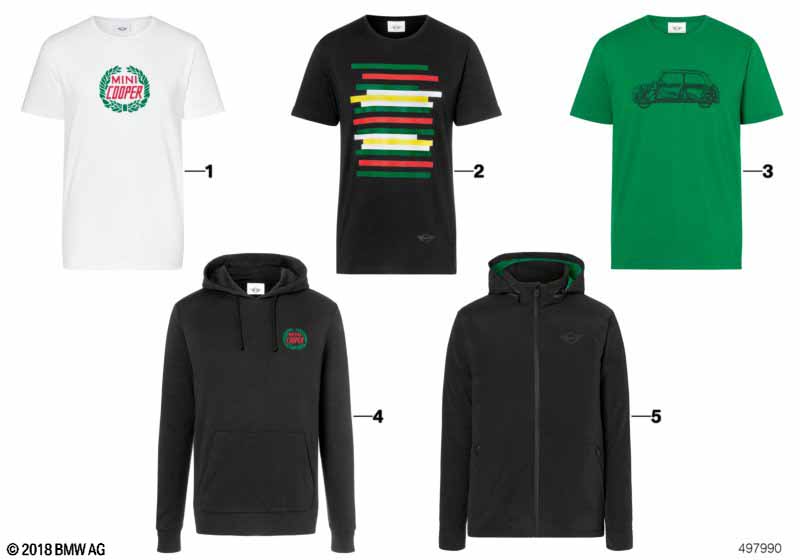 MINI 60 Years - мужская одежда