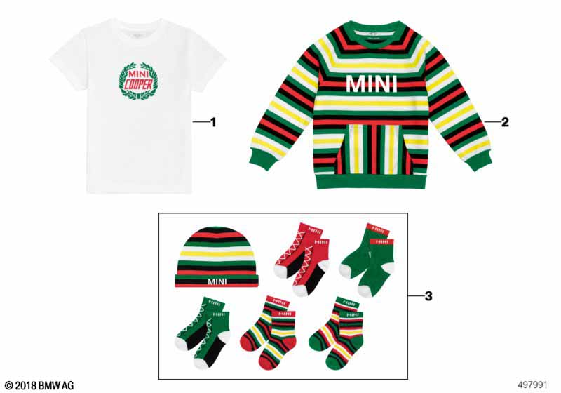 MINI 60 Years - детская одежда