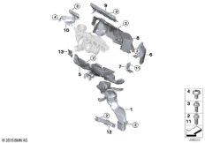 Теплозащита турбонагнетателя