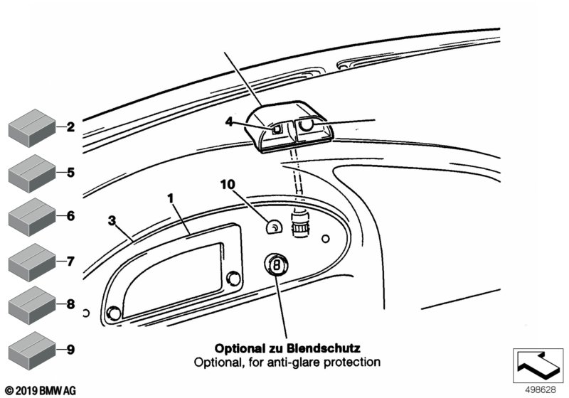 комбинация приборов