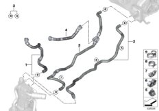 Шланги ОЖ автономной системы отопления