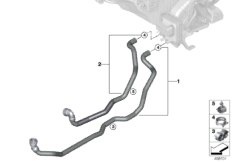 Шланги охлаждающей жидкости