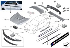 Аэродинам.принадлежности M Performance
