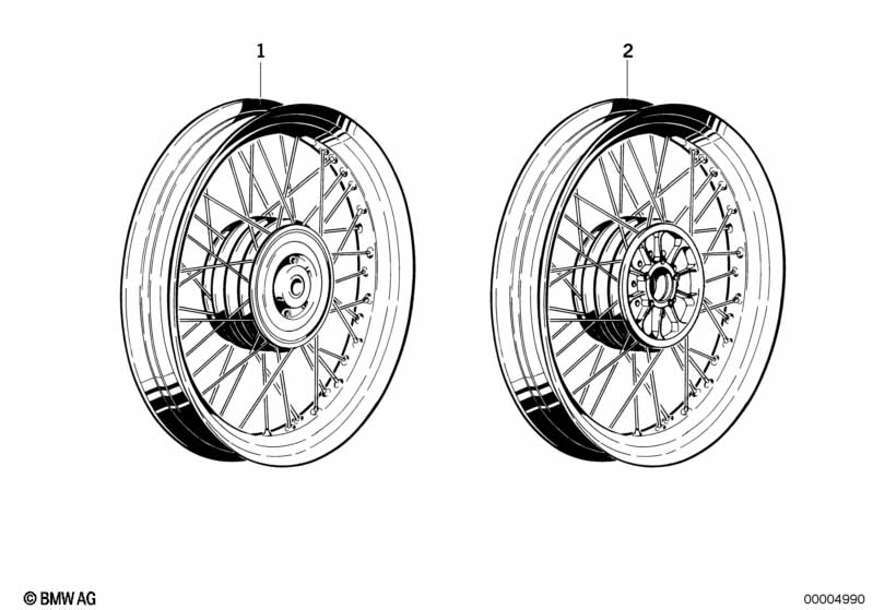 Колесо со спицами
