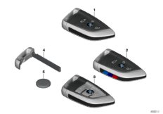 Дистанционное радиоуправление