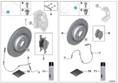 Сервисное обслуживание тормозов
