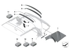Складной верх, накладки
