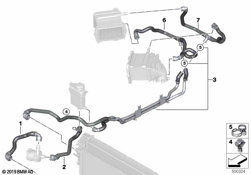 Водяные шланги сист.охл. наддув.воздуха
