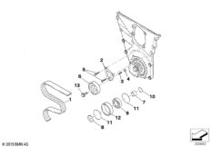Ременный привод ´95