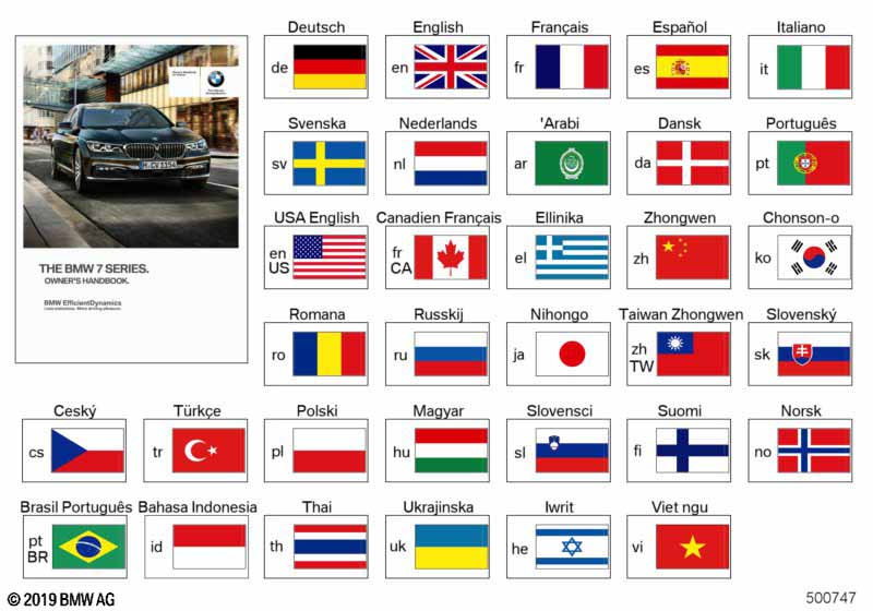 Руководство по эксплуатации G11, G12