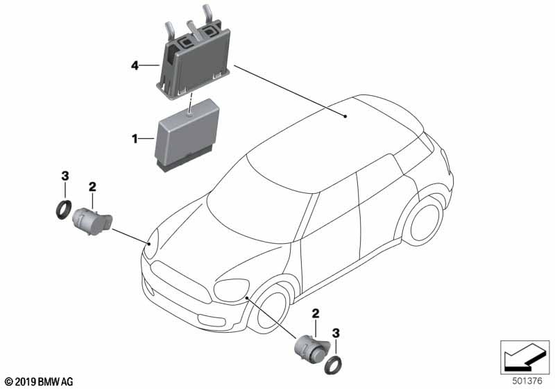 Мастер маневрирования при парковке (PMA)