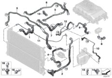 Шланги системы охлаждения