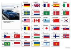 Руководство по эксплуатации F90