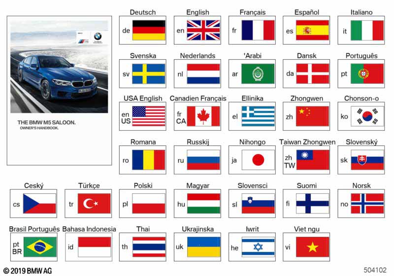 Руководство по эксплуатации F90