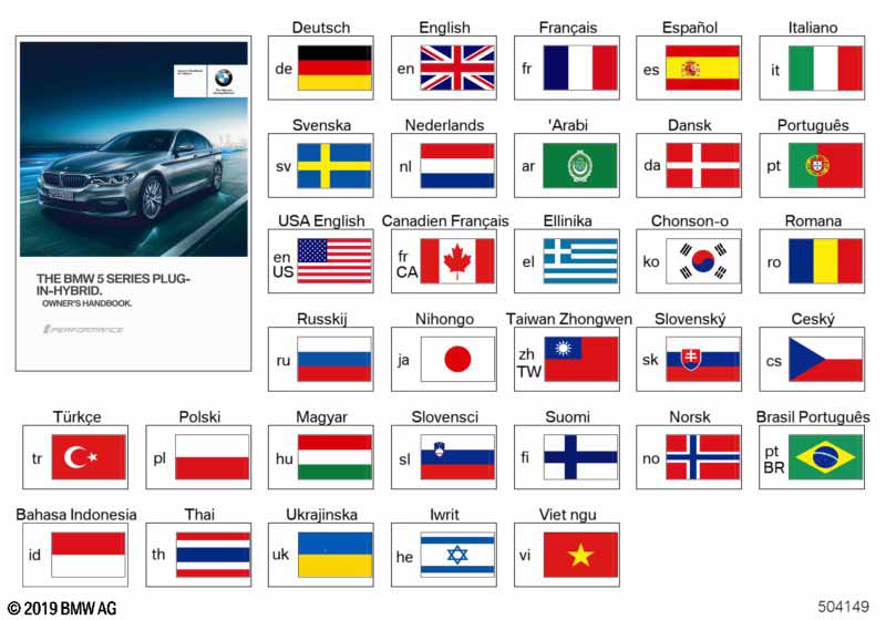 Руководство пользователя G30 PHEV