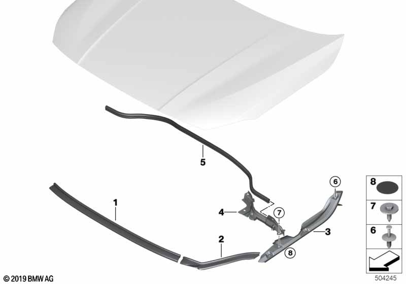 Уплотнители капота