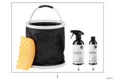 Набор средств для ухода/прод.для влад.