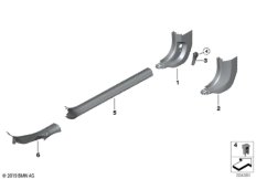Инд.боковая обшивка пространства для ног