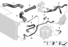 Шланги системы охлаждения