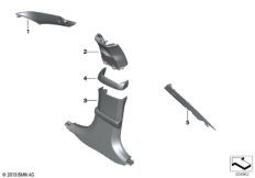 Облицовка стоек Indi Пд,Центр,Зд