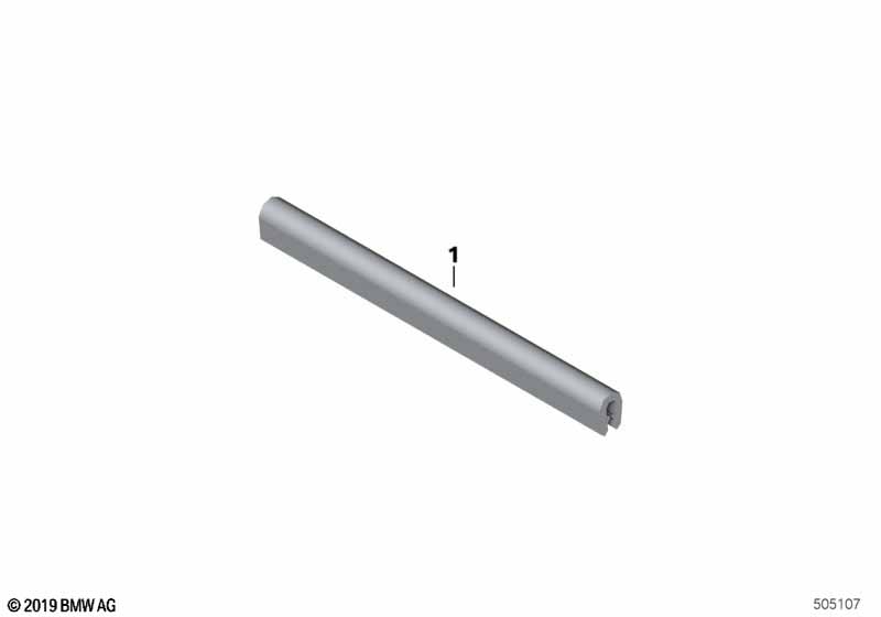 защитная окантовка