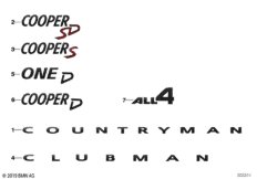 Надписи - Piano Black R5x, R60