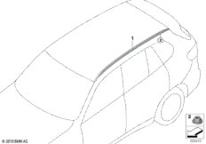 Дооснащение полозьями багажника на крыше