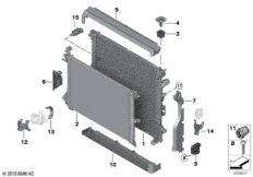 Элементы крепл.радиатора водян.охлажд.