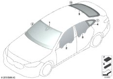 Остекление