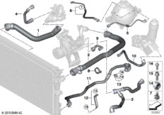 Шланги системы охлаждения