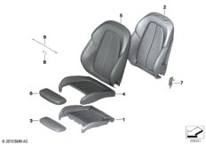 Набивка и обивка спортивного пер.сиденья