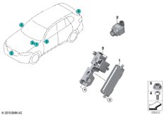Камера кругового обзора/PMA Plus