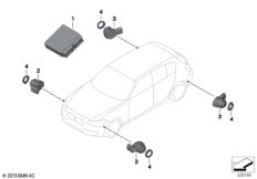 Мастер маневрирования при парковке (PMA)