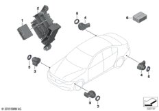 Мастер маневрирования при парковке (PMA)