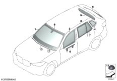 Остекление