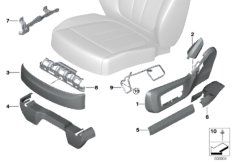 Накладки подушки заднего сиденья