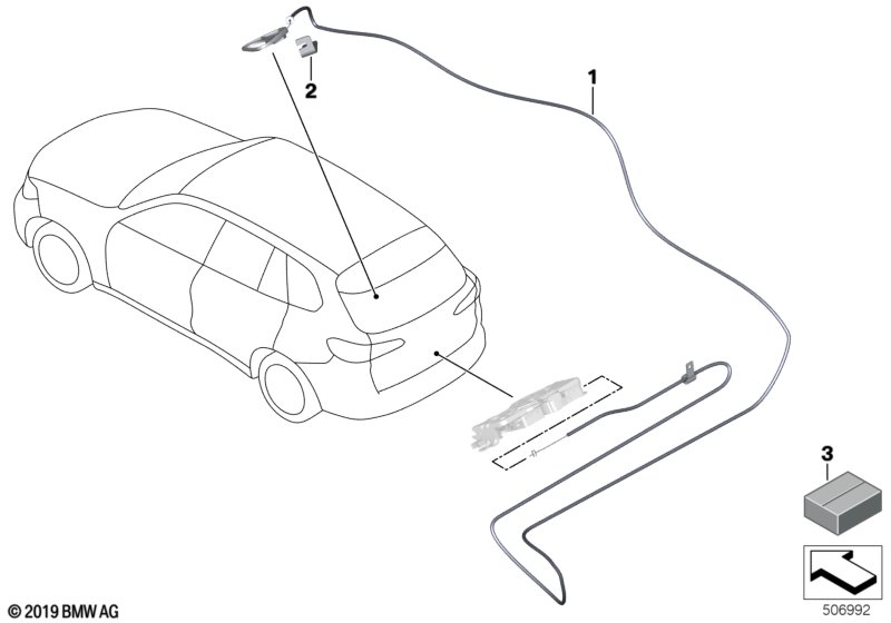 Аварийное открывание крышки багажника