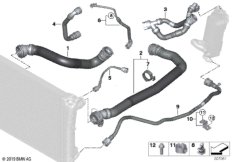 Шланги системы охлаждения